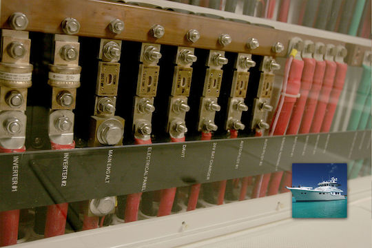 Blue Sea Systems Auto-Sicherung ANL