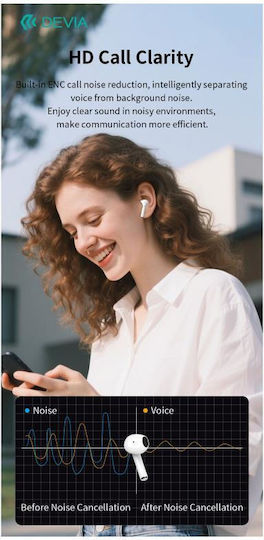 Devia EM404 Lite1 Earbud Bluetooth Handsfree Earphones with Charging Case Black