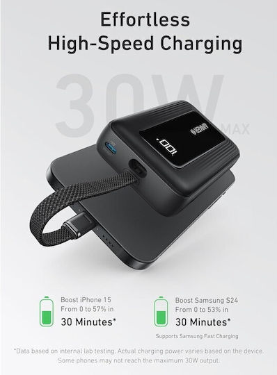 Anker Zolo Power Bank 20000mAh 30W cu Port USB-C Negru | Skroutz
