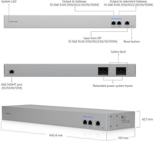 Ubiquiti UniFi Switch mit 1 Ports Gigabit (1Gbps) Ethernet