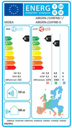 Midea Air Green Κλιματιστικό Inverter 21000 BTU A+++/A++ με Τεχνητή Νοημοσύνη