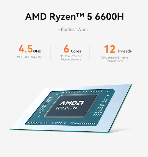 Beelink EQR6 Mini PC (Ryzen 5 6600U/32GB DDR5/500GB SSD/W11 Pro)