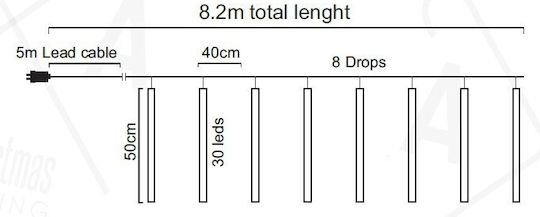 240 Lights LED 8.2m. White type Meteor 1pcs