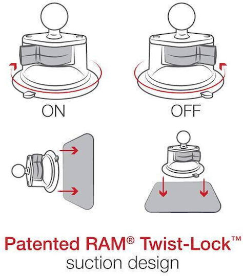 RAM Mount Βάση POS
