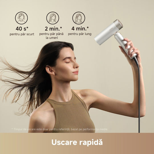 Mova Πιστολάκι Μαλλιών 1600W