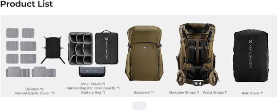K&F Concept Fotorucksack