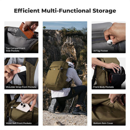 K&F Concept Fotorucksack
