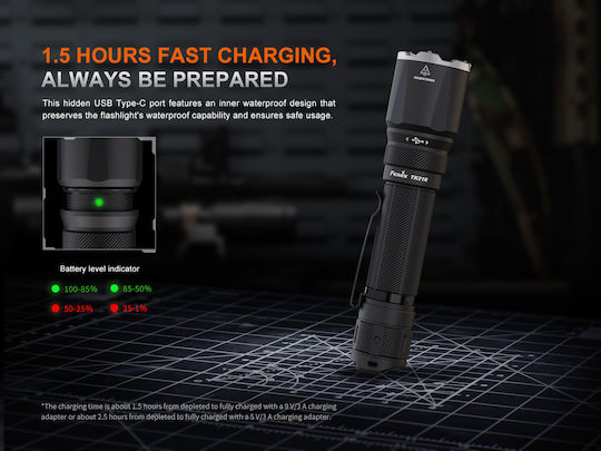 Fenix Rechargeable Headlamp LED IP68 with Maximum Brightness 3600lm Honey