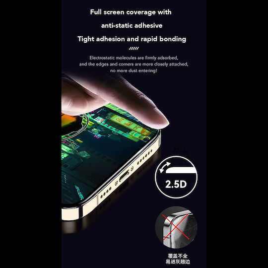Anank 2.5d Anti-fingerprint Screen Protector Iphone 14 Black