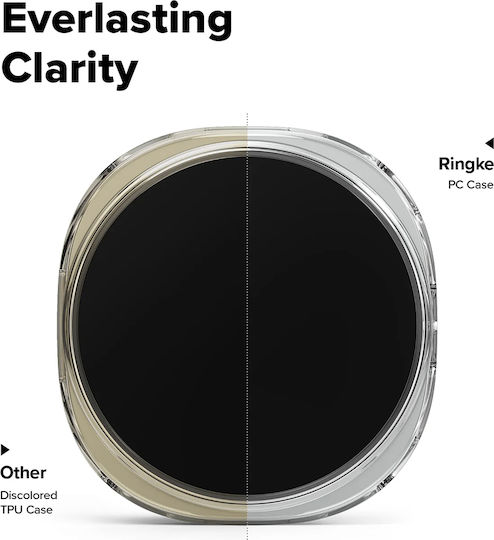 Ringke Screen Protector για το 1τμχ