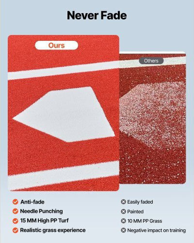 Vevor 366x183cm Baseball Hitting Mat Softball Batting Mat Outdoor Training Red