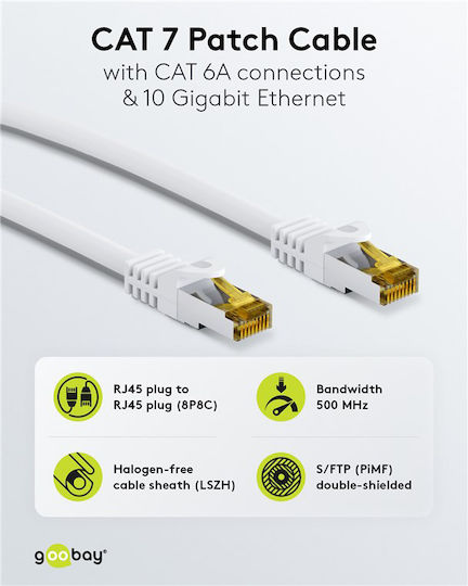 Goobay S/FTP Cat.7 (10Gbps) Ethernet Network Cable 0.5m White