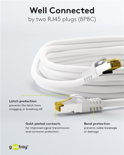 Goobay S/FTP Cat.7 (10Gbps) Ethernet Network Cable 0.5m White