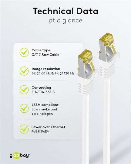Goobay S/FTP Cat.7 (10Gbps) Network Ethernet Cable 5m White