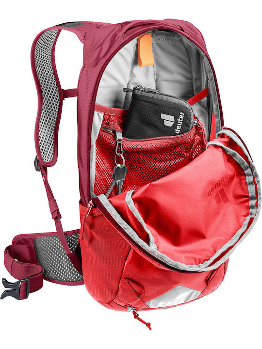 Deuter DD249948