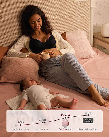 Momcozy Ηλεκτρικό Μονό Θήλαστρο Κόκκινο