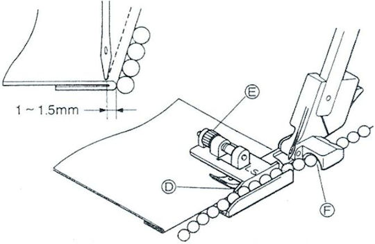 Presserfüße Befestigen Perlen Perlen Diamant 3-5 Mm X76670002 Bsm