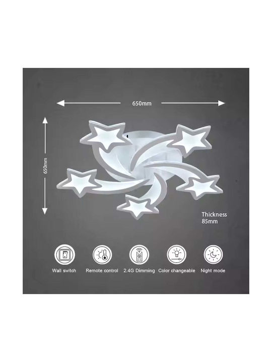 Alista Home Plafonieră de Tavan Albă cu LED Integrat și Telecomandă