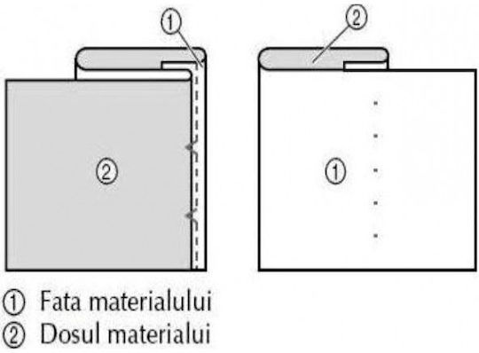 Picior Invizibil Pentru Cusături F017n Xc1957052 Brother Mașini De Cusut Computerizate