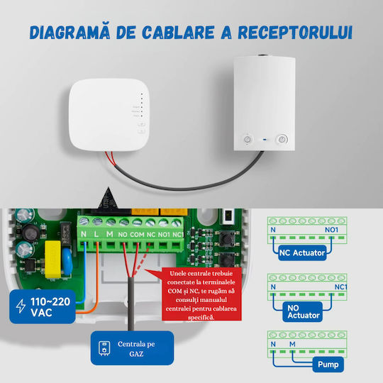 Digital Termostat Spațiu Smart cu Wi-Fi