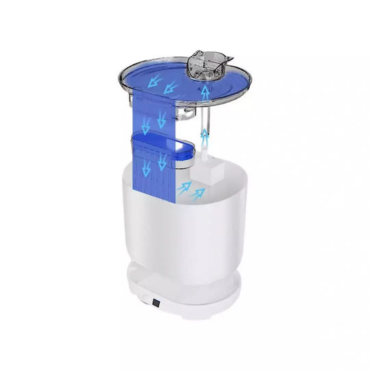 Verk Group Automatisch Wasserspender für Hund & Katze