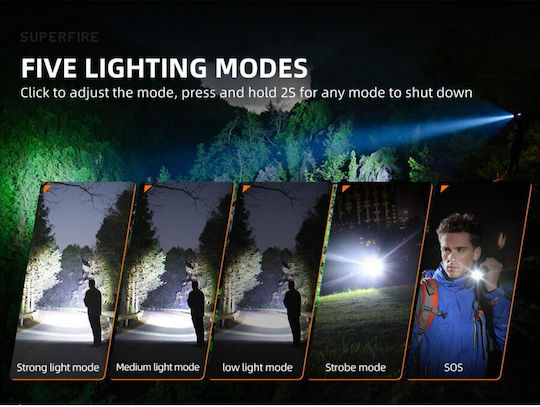 Supfire Lumină De Lucru Și De Sit Cu Baterie LED IP44 Cu Luminozitate Maximă 600lm