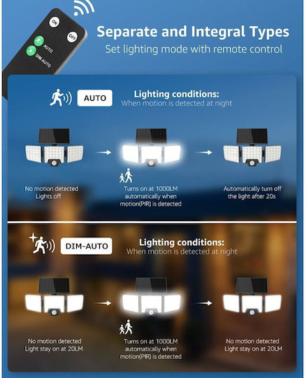 Lampa Montat pe perete Lampă Solară 1000lm Alb Rece 6500K cu Senzor de Mișcare și Telecomandă IP65 25.9bucx10bucx8.9buccm