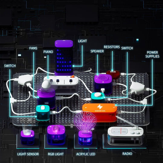 Science Can Joc Educațional Robotică