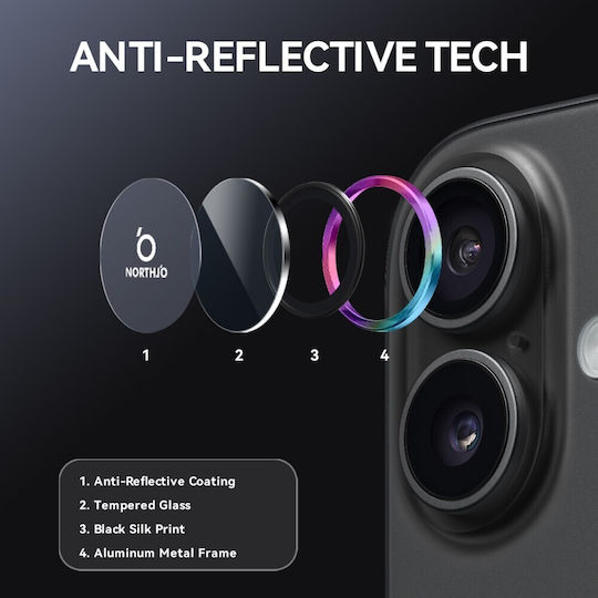 Northjo Camera Protection Tempered Glass for the Apple iPhone 17