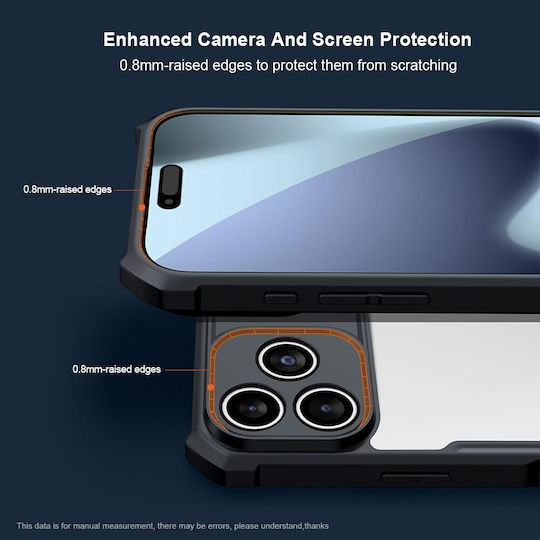 Xundd Umschlag Rückseite Kunststoff Transparent (iPhone 17 Pro)