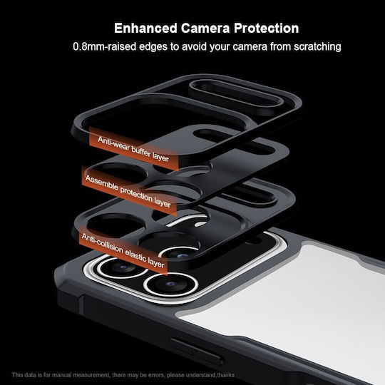 Xundd Umschlag Rückseite Kunststoff Transparent (iPhone 17 Pro)