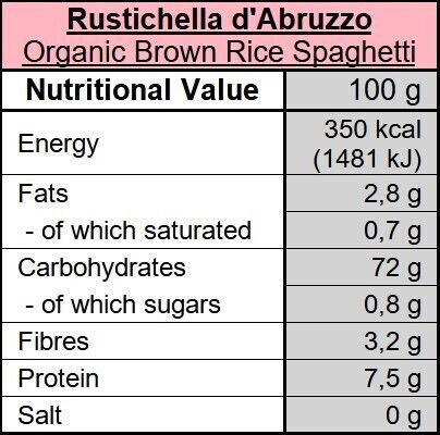 Rustichella d'Abruzzo Organic Pasta Brown Rice Spaghetti - Βιολογικό Σπαγγέτι από Καστανό Ρύζι (250g)