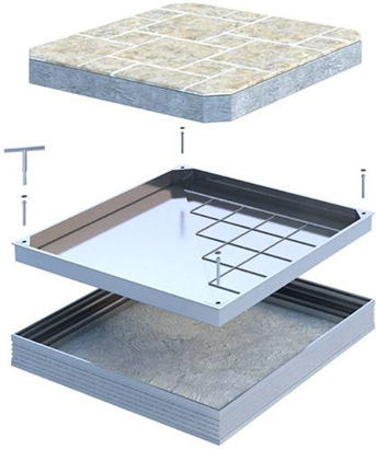 Sewer Drain Cover 80x80 Aluminum Fillable Sewer Drain Yul06-80/80 Dc 60 Light