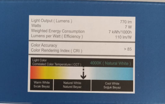 Vito Осветително тяло За баня с вграден LED