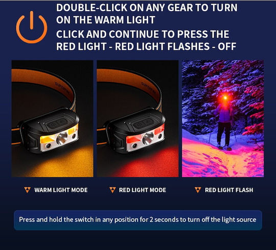 Superfire Lanternă cu Bliț Reîncărcabilă de Tip Cască LED IP44 cu Luminozitate Maximă 120lm Superfire