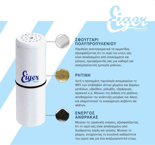 Eiger Activated Carbon / Polypropylene Shower Water Filter EG-SF-CA
