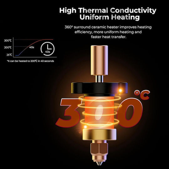 Cap De Imprimare Hotend Creality K1/K1 Max Imprimantă 3D Bloc De Încălzire Tub Din Aliaj De Titan 300°C 5 Duze 0,4 Mm