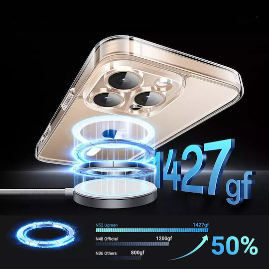 Ugreen Classy Back Cover Σιλικόνης Διάφανο (iPhone 16 Pro Max)