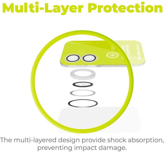 Set 2 Mobile Origin Sapphire Lens Guards Camera Protection Compatible Iphone 16 16 Plus Clear