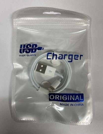 Data Cable Packaging Model 2