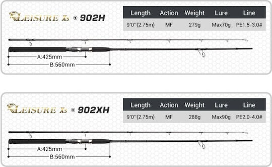 Noeby Καλάμι Ψαρέματος για Heavy Spinning / Spinning / Shore Jigging 2.75m 70gr