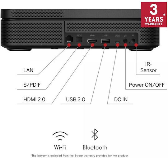 Thomson PG55B Mini Projector DLP με Ενσωματωμένα Ηχεία