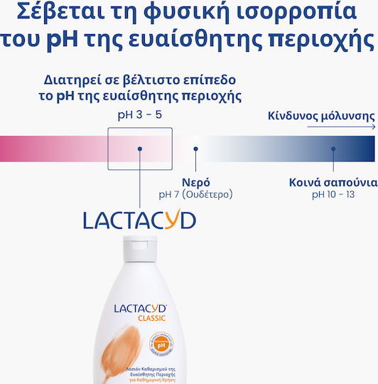 Lactacyd Intimate Washing Lotion & Intimate Wipes Intimate Area Cleansing Lotion 300ml