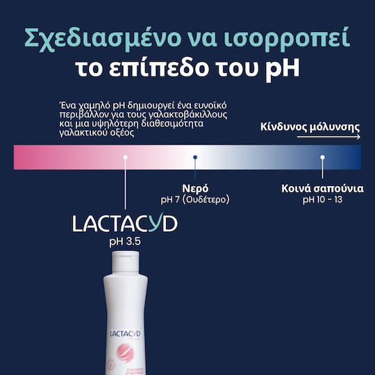Lactacyd Sensitive Intimate Area Cleansing Liquid Mild 250ml