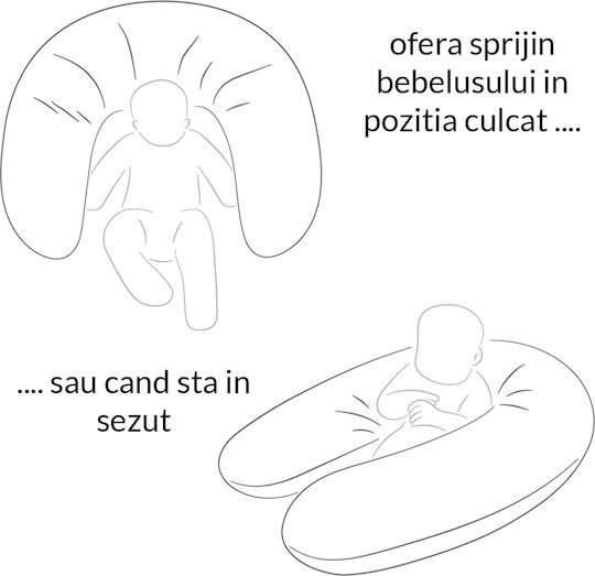 Kidizi Perna Pentru Sarcină Și Alăptare Gri