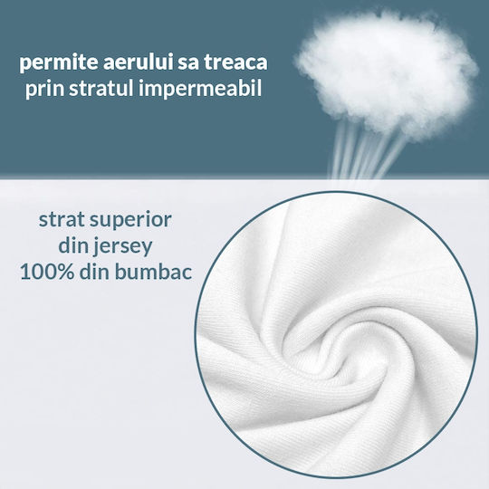 Kidizi Wasserdicht Baby-Krippenmatratzenauflage 90x200cm