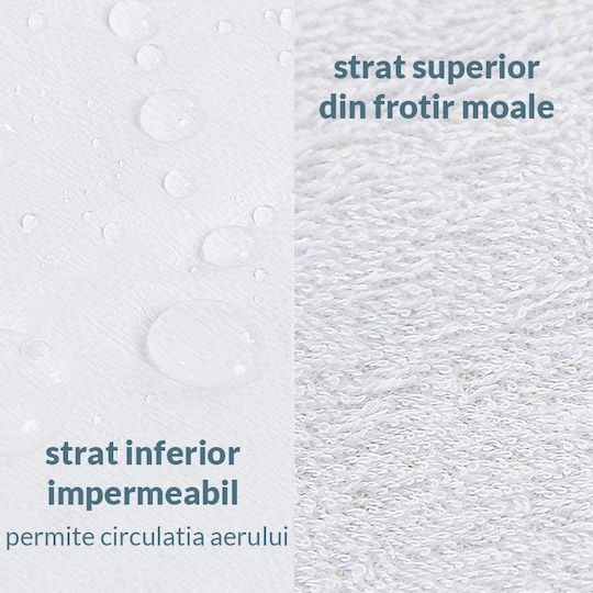 Kidizi Impermeabil Protecție saltea pentru bebeluși cu elastic 140x70buc