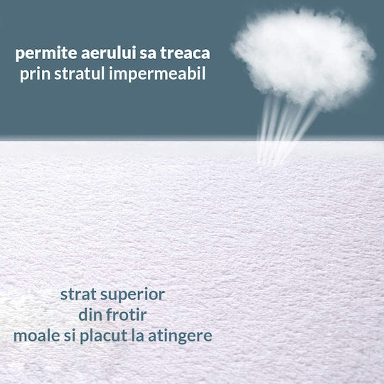 Kidizi Protecție Impermeabilă Pentru Patut Prosop Cu Furtun 90x50x2cm