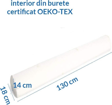 Protecție Pat Alb