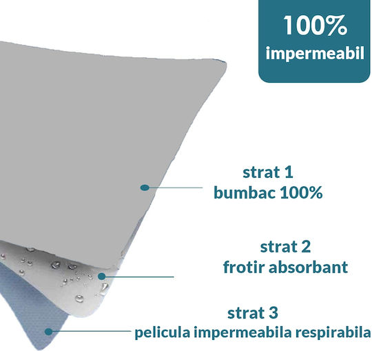 Kidizi Einwegartikel Mehrfarbig 78x60cm. 2Stück
